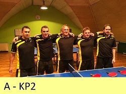 A KP2
