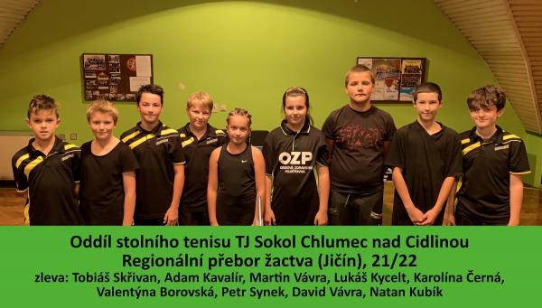 Oddíl stolního tenisu Chlumec nad Cidlinou