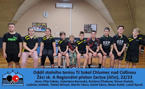 Chlumec žáci sk A